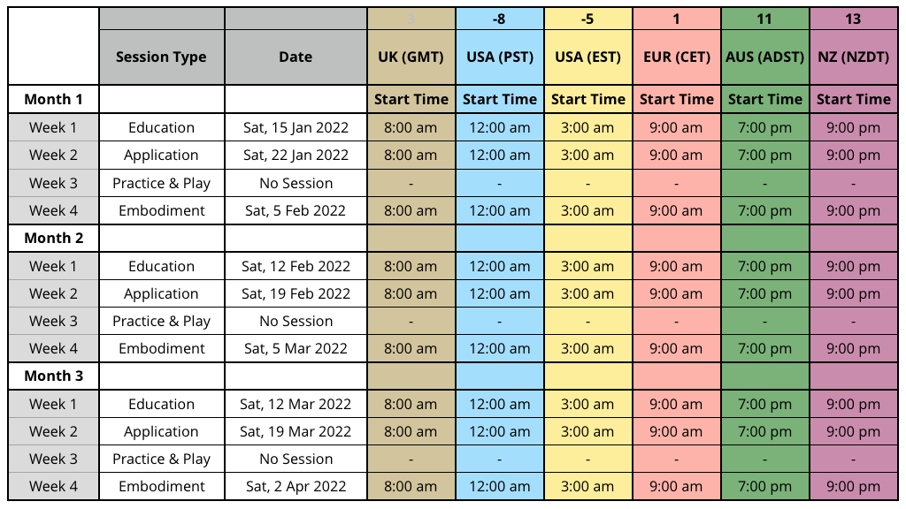 Start_Dates_Jan22_Morn Start_Dates_Jan22_Morn