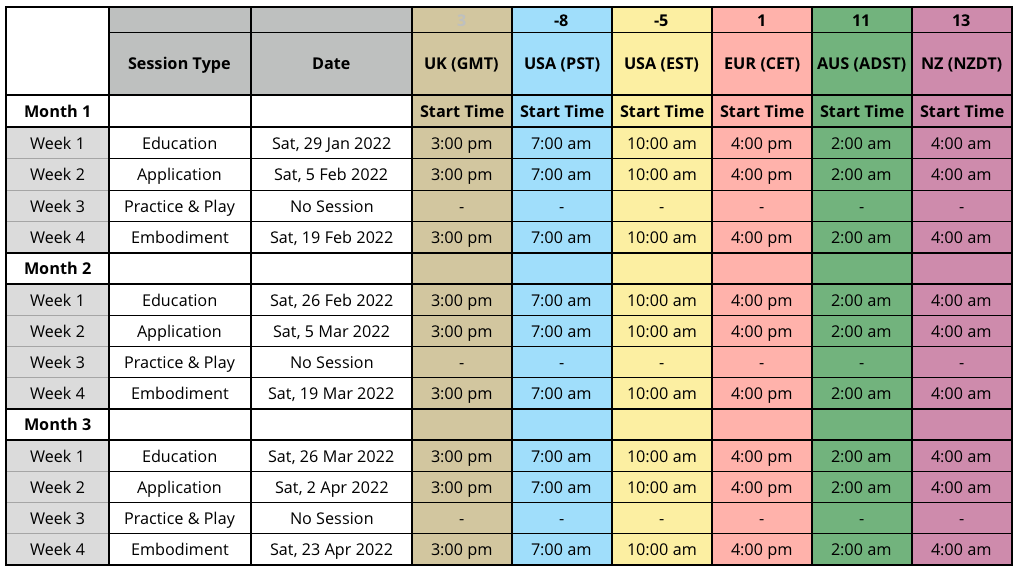 Foundational Training Dates_Jan22 Foundational Training Dates_Jan22